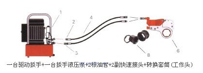 合金鋼中空液壓扳手